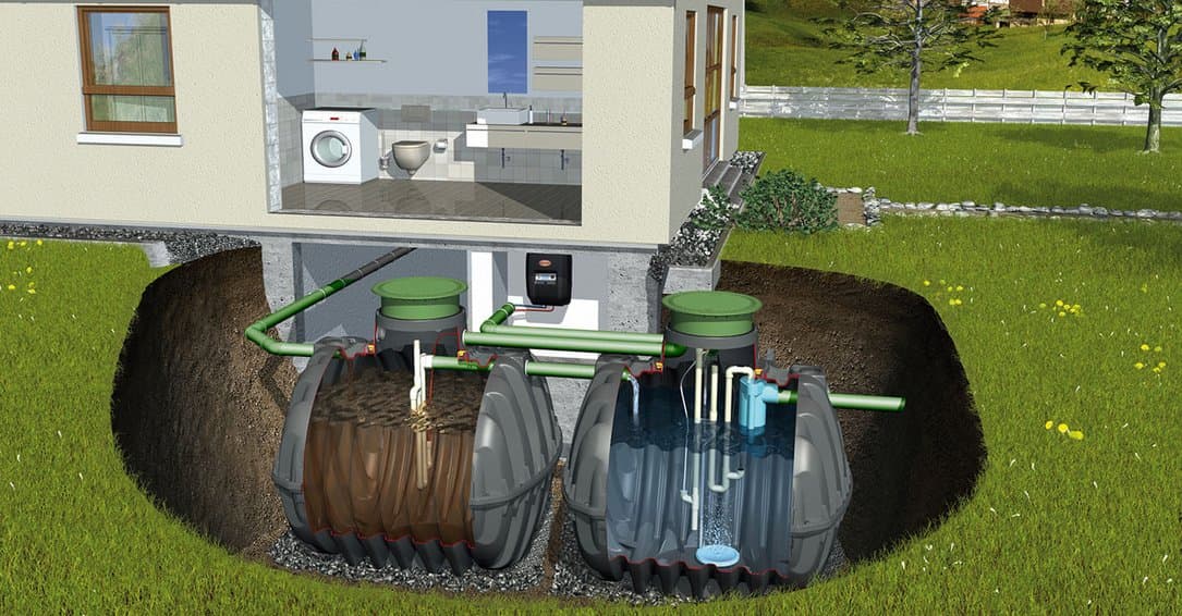 GRAF oneAdvanced Sewage Treatment Plant - Wastewater Treatment Australia