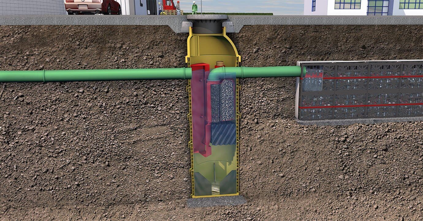 GRAF EcoPure 1000 Substrate Filter - Stormwater Solutions Australia